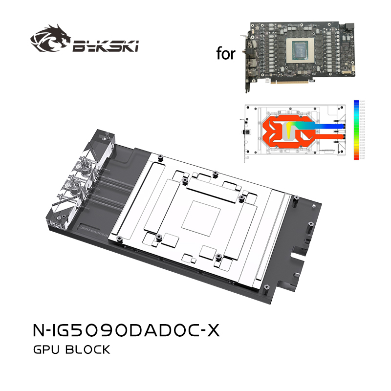 Блок графического процессора B – обзор и цена Rtx 5090 32Gb